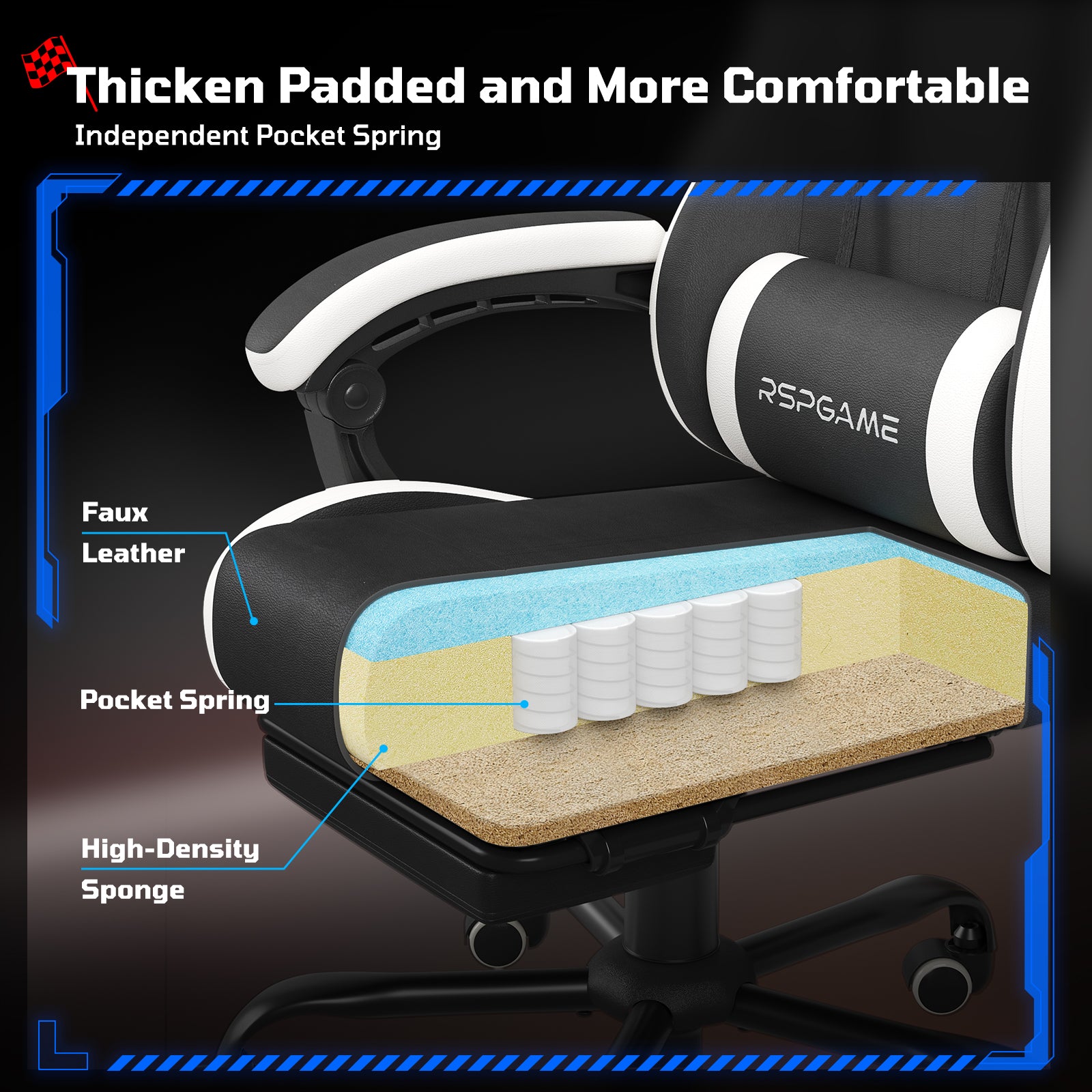 RSPGame Ergonomic Gaming Chairs for Adults,Pocket Spring Cushion,PU Leather Office Chairs with Lumbar Support and Retractable Footrest,Home and Office Computer Chairs-White Racing